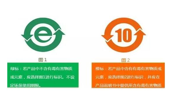 ROHS 2.0認(rèn)證收費(fèi)多少？.png